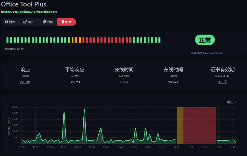 百度服务器出现闪崩 百度云计算平台也出现故障 目前已恢复