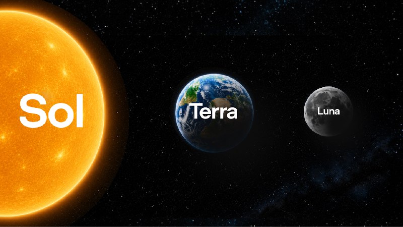 Previewing GPT-5.6 Sol: a next-generation model