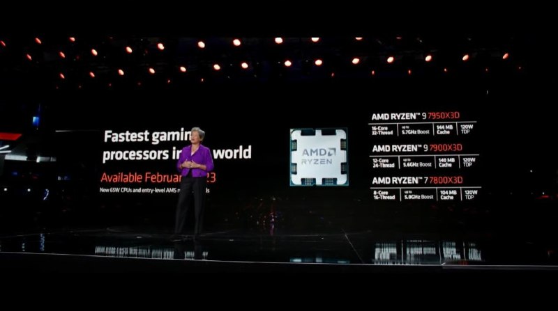 CES 2023 ： AMD 公布 Ryzen 9 7950X3D 、 Ryzen 9 7900X3D 與 Ryzen 7 7800X3D 三款 3D V-Cache 桌上型處理器 - Cool3c