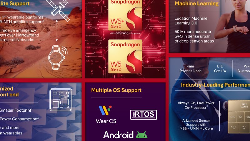 Google Pixel Watch 4 搭高通全新W5 Gen 2 首創穿戴平台衛星收發