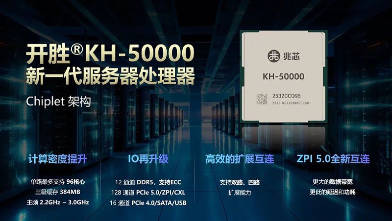 Chinese CPUs are closing the gap on AMD — next-gen Zhaoxin chips feature 96 cores, 12-channel DDR5 memory, and 128 PCIe 5.0 Lanes
