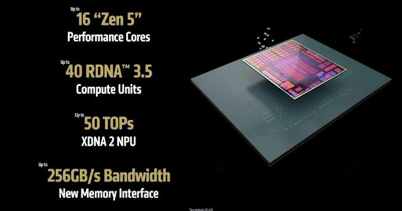 AMD執行長Lisa Su透露Strix Halo高效能APU有望推出桌面PC版本，但也許跟大家想像的不同 #itx (237517) - Cool3c