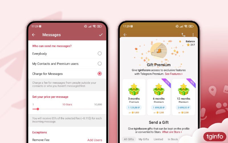 Telegram Info English