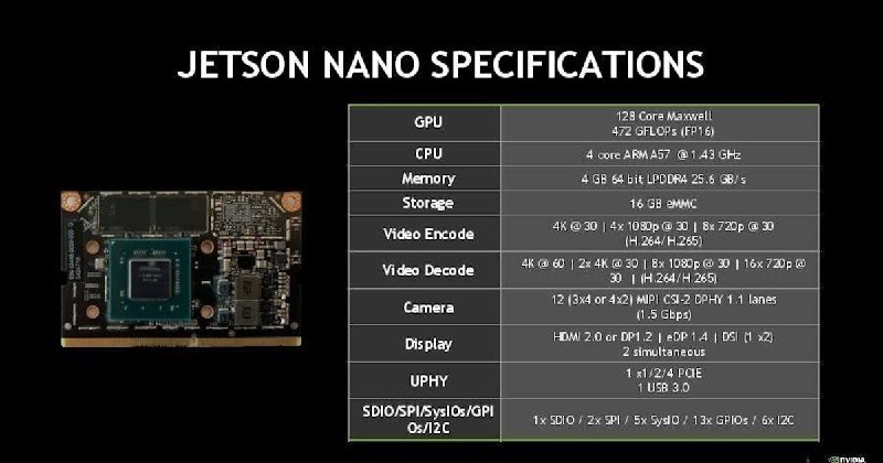 報導指出， NVIDIA 今年內將停產 Tegra X1 、也就是當前任天堂 Switch 的處理器 #4k (160303) - Cool3c