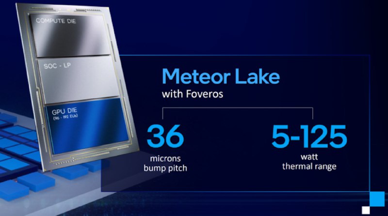 Intel 的 Linux Patch 暴露 Meteor Lake 將為 tGPU 內顯提供獨立的 L4 快取 - Cool3c