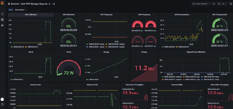 Intel XPU Manager Deprecates Data Center GPU Max Series & GPU Flex Series