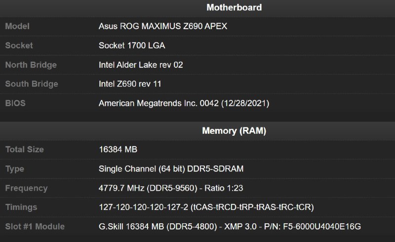 内存频率再创新高，DDR5-9560 破世界纪录