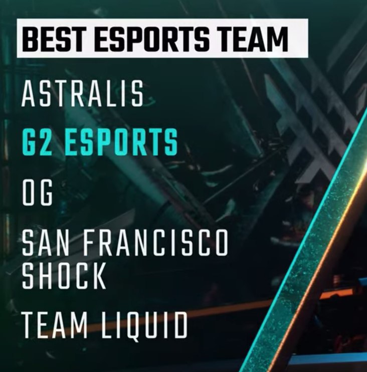 #TGA2019 最佳电竞战队 G2 Esports（英雄联盟）