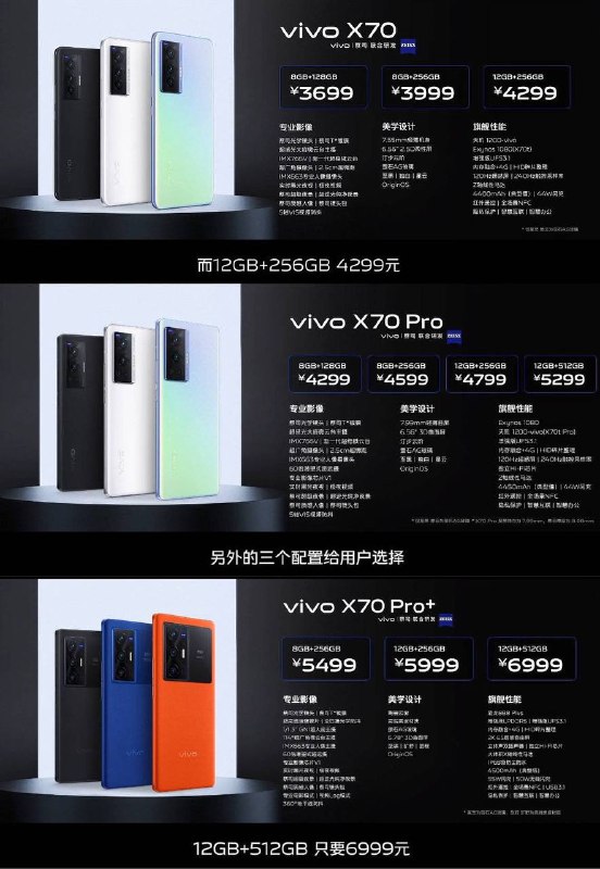 vivo X70 系列发布三款机型三颗 SoC，一家一个X70 采用联发科天玑 1200，X70 Pro 采用三星 Exynos 1080，X70 Pro+ 采用高通骁龙 888 Plus🔗