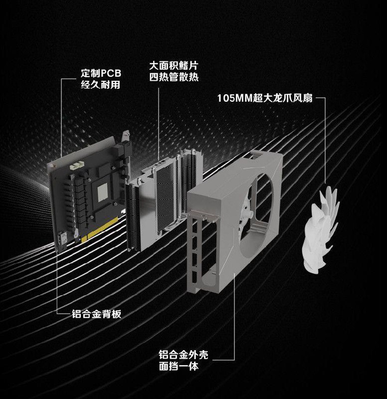 全球首款量产 CNC 一体结构显卡，西风推出 GeForce RTX 4070 樱吹雪 X