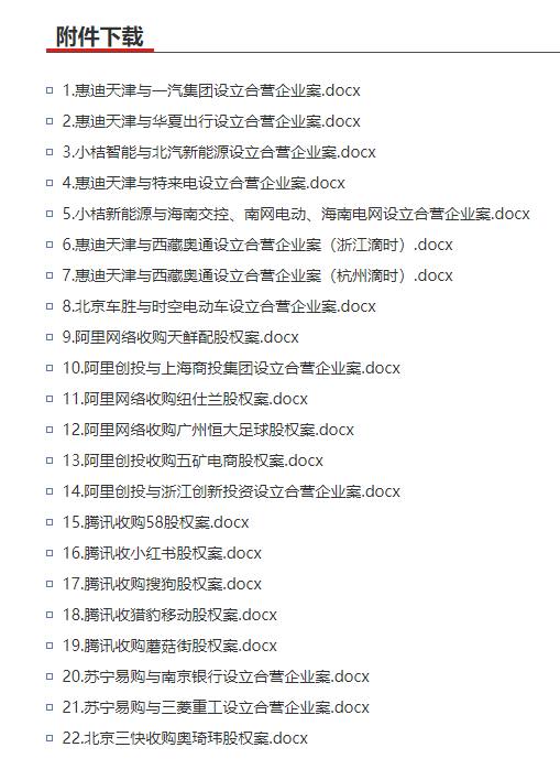 市场监管总局依法对互联网领域22起违法实施经营者集中案作出行政处罚决定