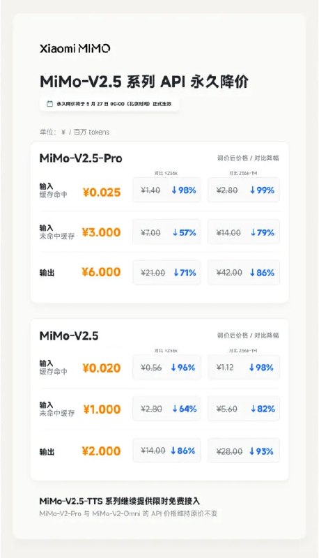 MiMo-V2.5系列API永久降价