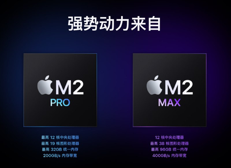 苹果 发布新款 MacBook Pro 和 Mac Mini，搭载 M2 Pro 和 M2 Max 芯片