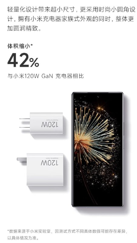 小米 120W USB-C 氮化镓小布丁充电头套装上架，首发价 199 元