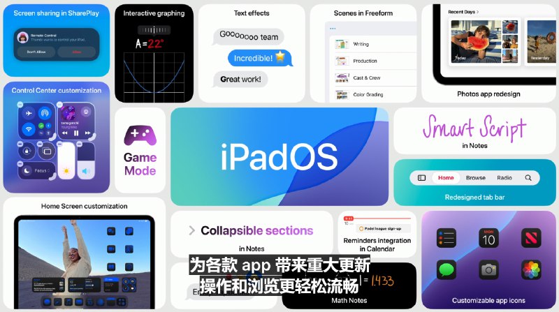 那个数学笔记功能感觉还是很适合中学生的 可惜我不是学生了字迹模拟还是本地端机器学习 ，性能真的够吗