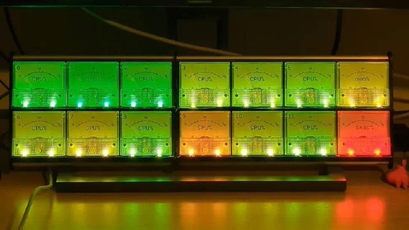 国外网友使用指针电表打造的独特 CPU 监控器