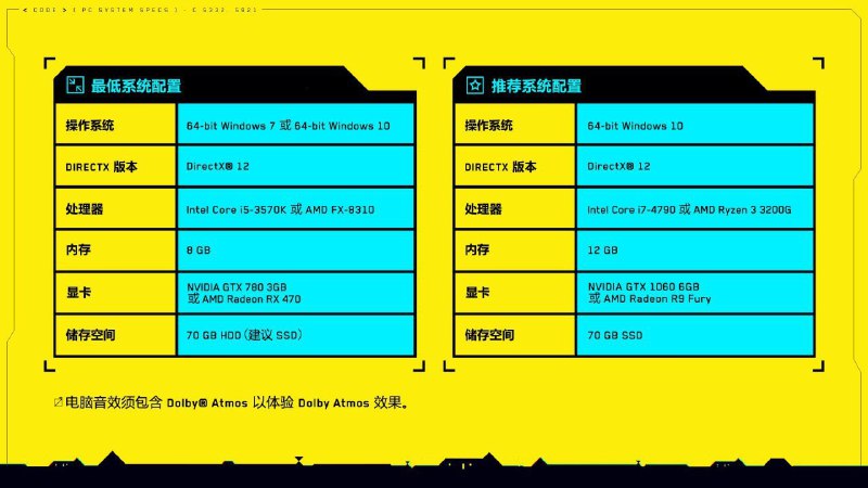 《赛博朋克2077》PC最低配置/推荐配置公布