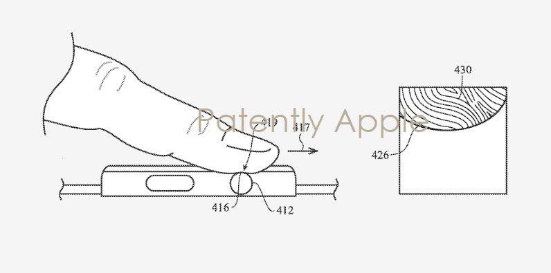 Apple Watch密码解锁太糟心，苹果申请表冠指纹识别专利