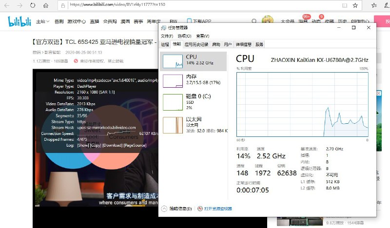 [兆芯]这是稍微改善了散热的重新测试的结果……我说稍微改善，意思是现在还是会 throttling，但比之前要好很多