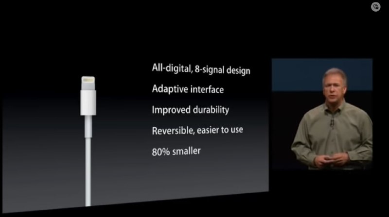 It's the modern connector for the next decade.（Lightning）将会是下一个十年的现代接口