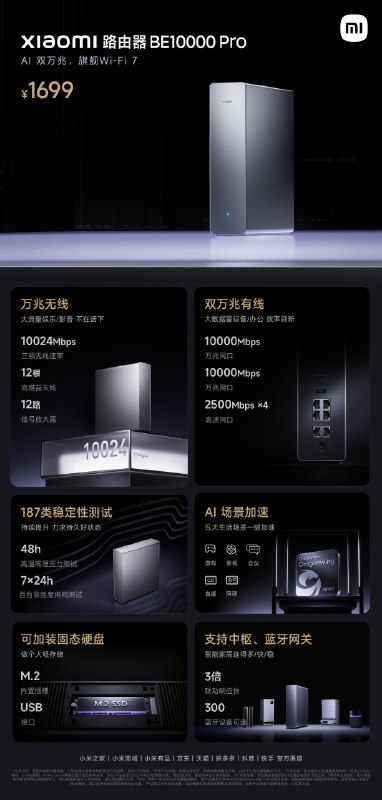 小米路由器 BE10000 Pro 发布：支持 AI 双万兆、Wi-Fi 7，售价 1699 元