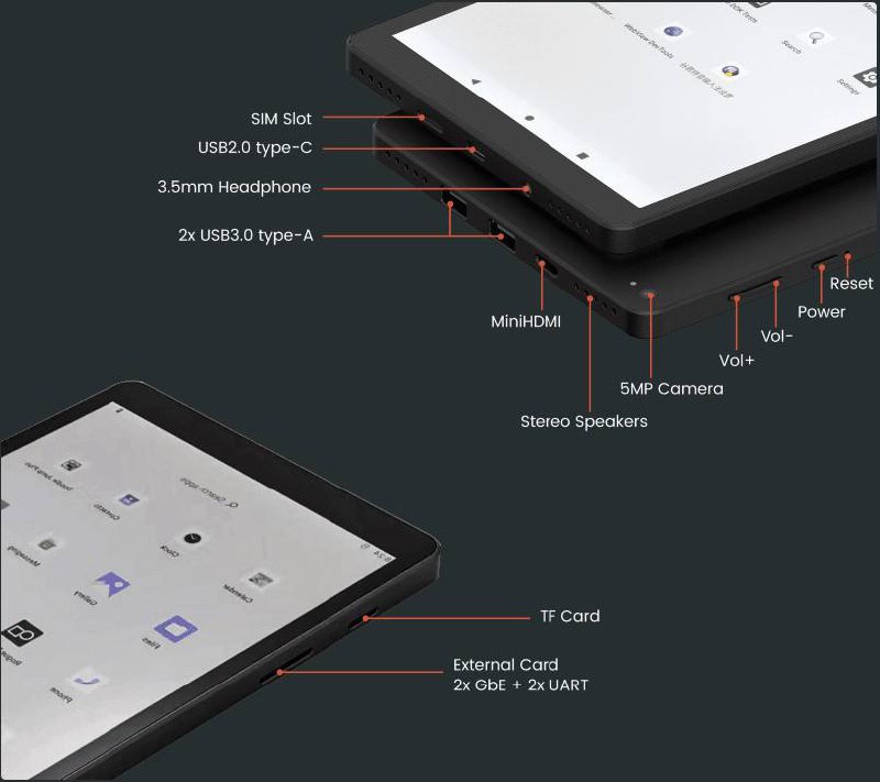 矽速科技 推出荔枝 Pad 4A，一款采用平头哥 RISC-V 处理器的 Android 平板荔枝 Pad 4A 的处理器为 平头哥 曳影 TH1520（四核 玄铁 C910@1.8GHz），并配有16GB LPDDR4X内存和128GB eMMC