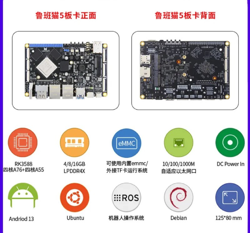 野火鲁班猫 5 开发板发布：RK3588、双千兆网口，599 元起