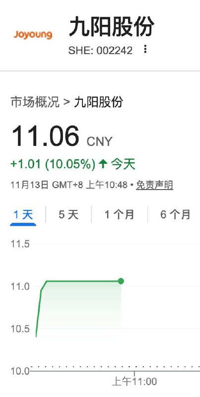 请到神人了！九阳豆浆推出新品