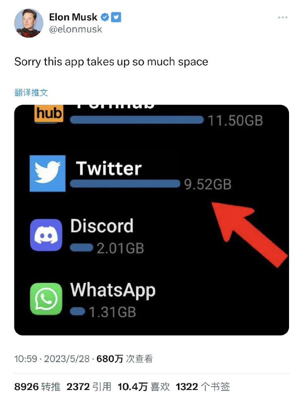 马斯克：抱歉推特 App 占用了太多手机存储空间