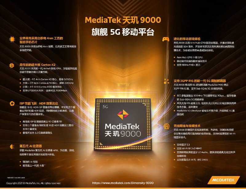 联发科 发布 天玑9000 SoC