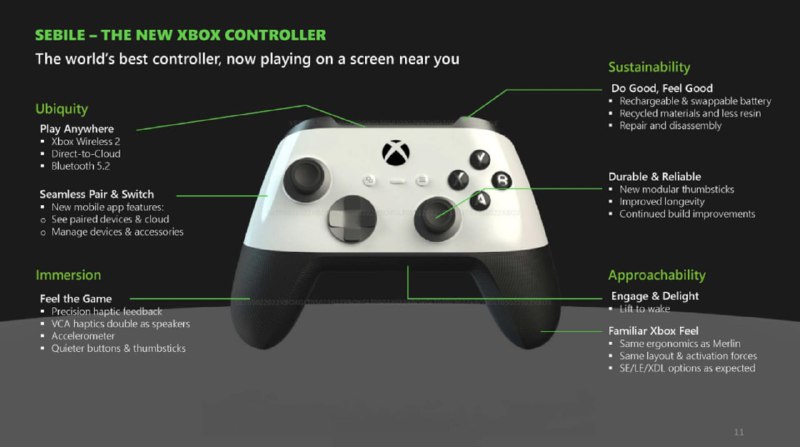 新一代微软 Xbox Series X 主机曝光：圆筒形 2TB 不带光驱，手柄用上陀螺仪