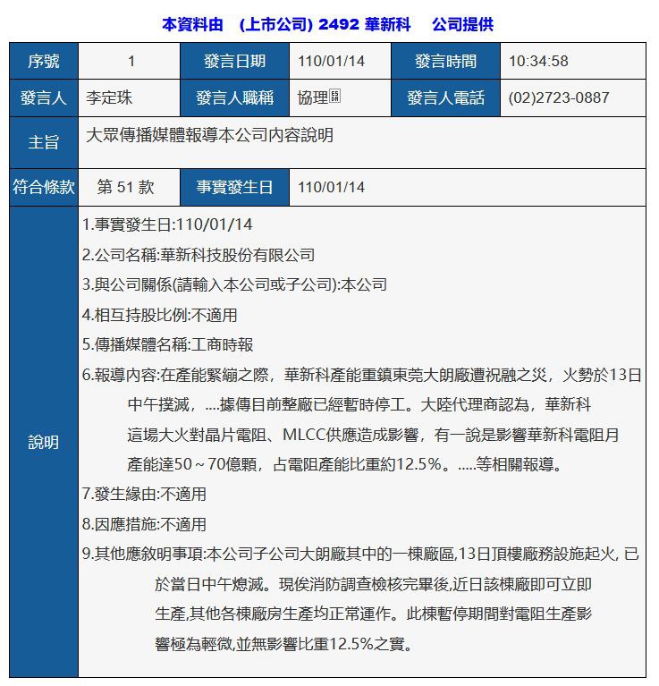华新科东莞厂失火，影响MLCC和电阻等无源器件供应