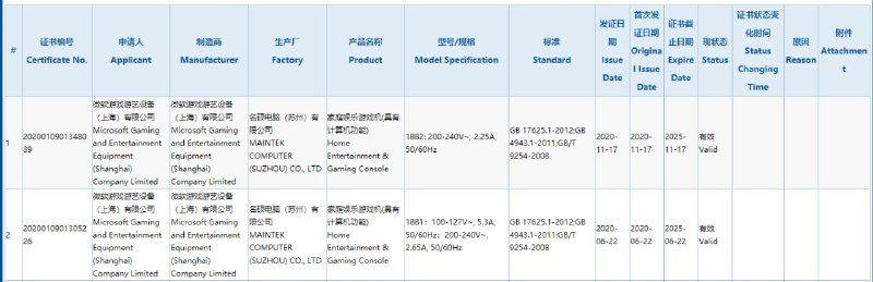 Xbox Series X|S已通过国内3C认证