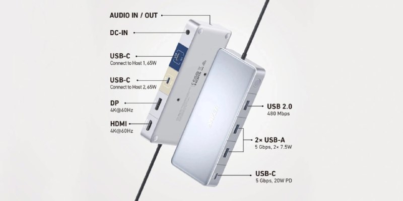 Anker 推出市场上首批采用 USB-C 的 KVM 切换器