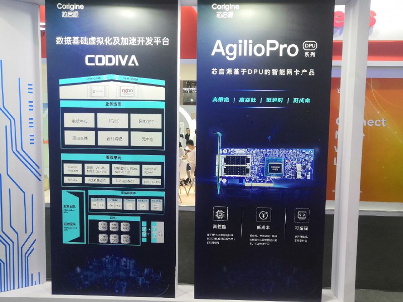 能卸载iperf的神奇网卡不想要一张嘛芯启源 AgilioPro网卡能卸载iperf的神奇网卡不想要一张嘛芯启源 AgilioPro网卡