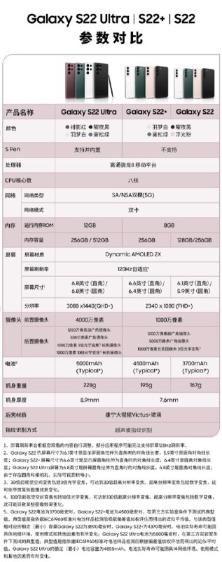 4999~12099 元，新一代安卓机皇三星 Galaxy S22 系列国行发布