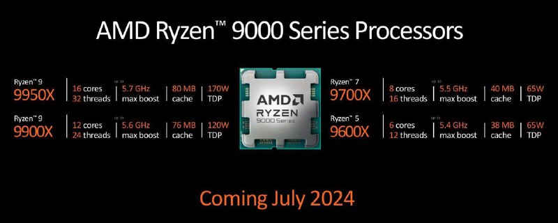 四款 AMD 锐龙 9000 系列 CPU 将于7月发售，Zen 5 架构最高16核