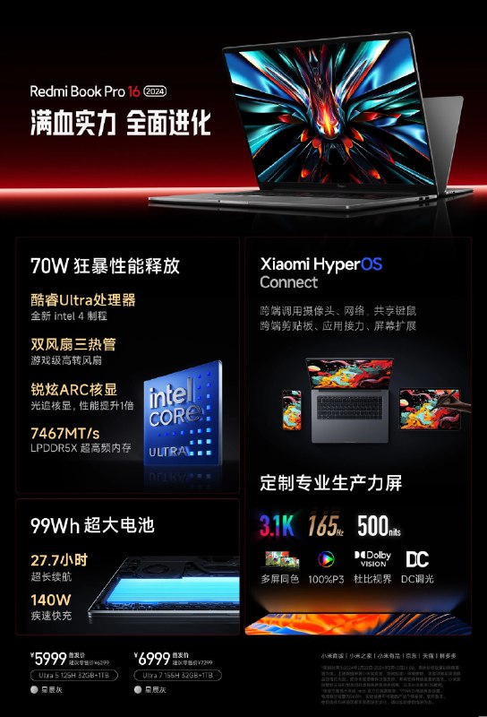 小米 Redmi Book Pro 14/16 2024 笔记本发布：Ultra 5/7 处理器，接入澎湃智联