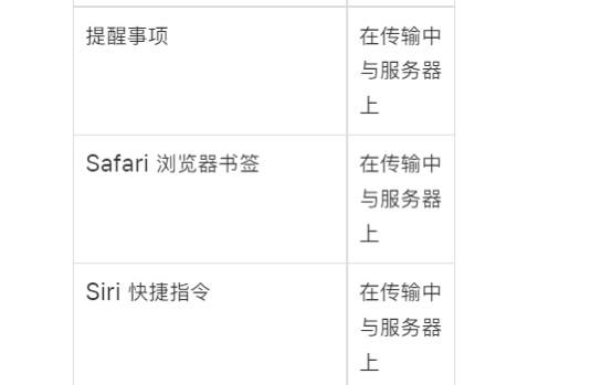 反复横跳，苹果 Safari 浏览器书签同步取消端对端加密苹果公司本月初曾在 Safari 浏览器中引入了书签端对端加密功能，但是不到两周，苹果就放弃了这一改进