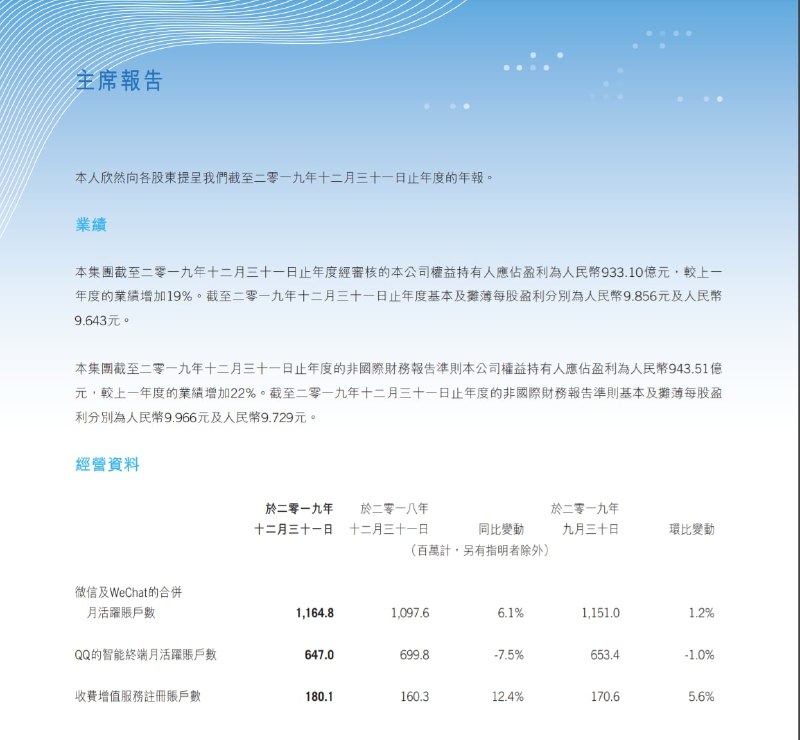 QQ 凉凉了🐴？要回答这个问题，只需看看腾讯的财报即可首先是图一，2016 年的财报，彼时月活仍有 8.68 亿再来到图二，2020 年的财报，此时月活来到 5.94 亿短短几年间，QQ 便流失了 2.74 亿，将近 3 个亿的用户月活再者，对比图二以及图三，的同比变动分别为 -8.1%，-7.5% 用户月活流失速度每年都在加快