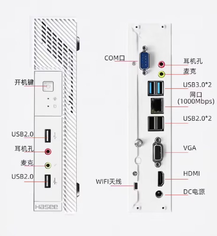 神舟推出战神 Mini PC75 迷你主机：i5-7400 + 16G + 512G 售 2199 元