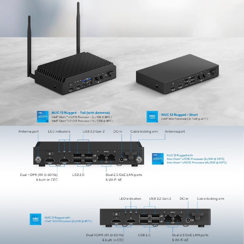 从英特尔接手后的首批产品，华硕发布 NUC 13 Rugged 迷你电脑