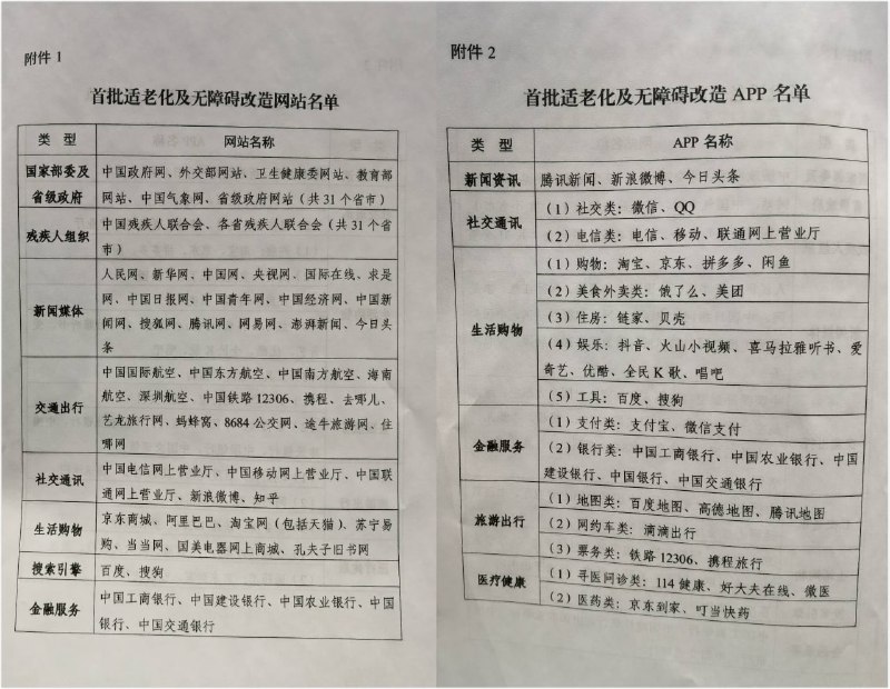 工信部将开展互联网应用适老化及无障碍改造专项行动