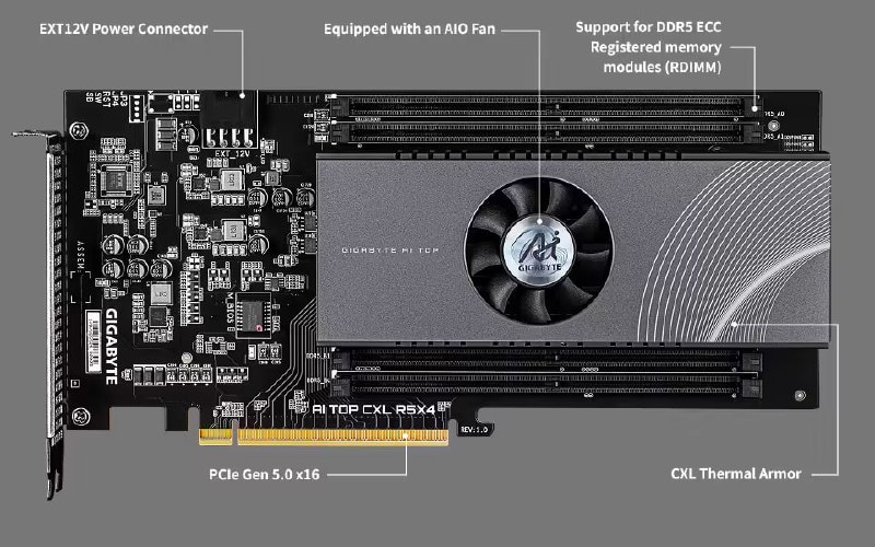 技嘉推出 AI TOP CXL R5X4 扩展卡，可为工作站系统添加至多 512GB 内存