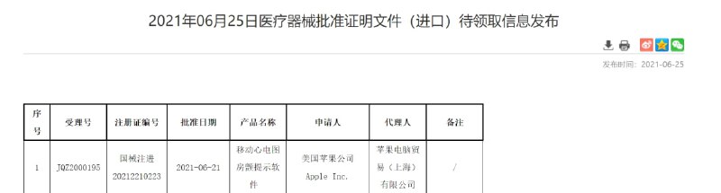 Apple Watch 国行心电图功能或即将来临