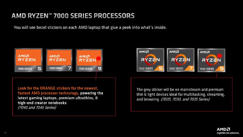 AMD Ryzen 移动处理器将启用新款橙色贴纸：Zen 4 专享，以区分旧架构产品基于Zen 4架构的Ryzen 7040、7045系列用新贴纸，Zen2、Zen3架构的Ryzen 7035、7030和7020系列，仍会沿用旧款贴纸