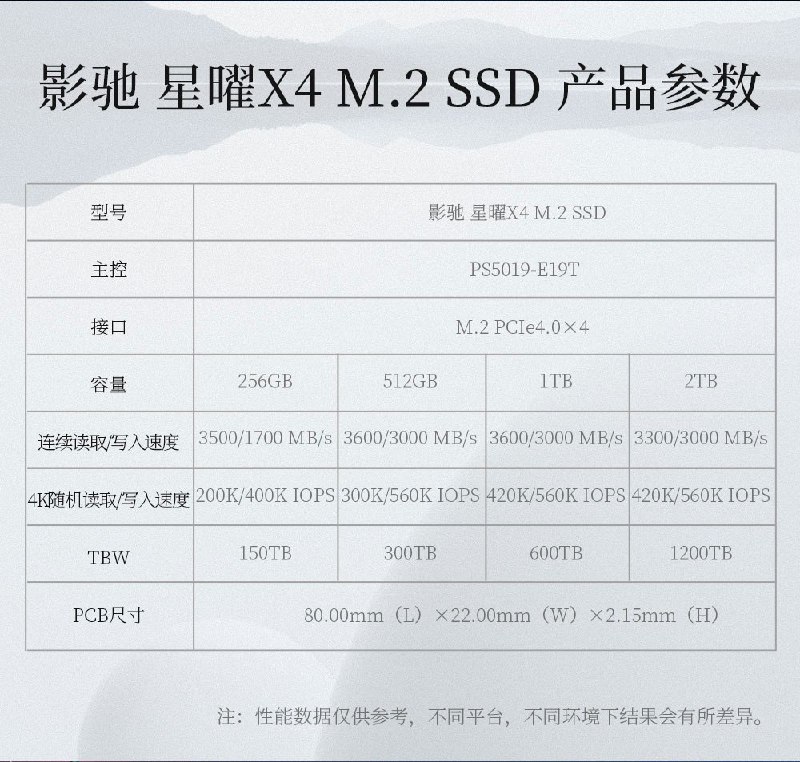影驰发布入门级 PCIe 4.0 SSD 星曜 X4