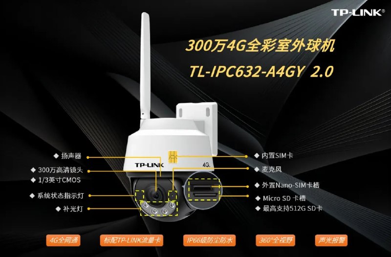 TP-LINK 首款双卡单待 4G 全彩室外球机发布：内外置 SIM 卡设计双重联网