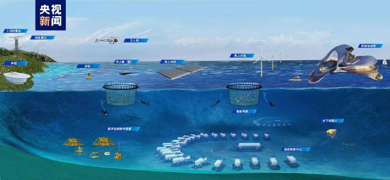 海南陵水：全球首个商用海底数据中心下水数据中心由岸站、水下中继站、水下数据终端和海缆组成
