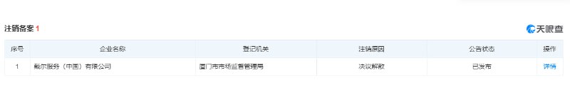 戴尔服务（中国）有限公司拟注销